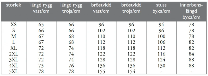 Float Underwear - Thermo Safety Suit 3 Float Underwear - Thermo Safety Suit - Image 3
