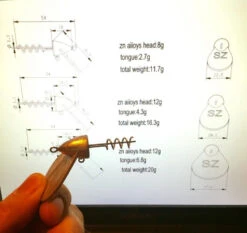 SvartZonker Screw-in-lip -Kalastusvälineet SZ103012r 3